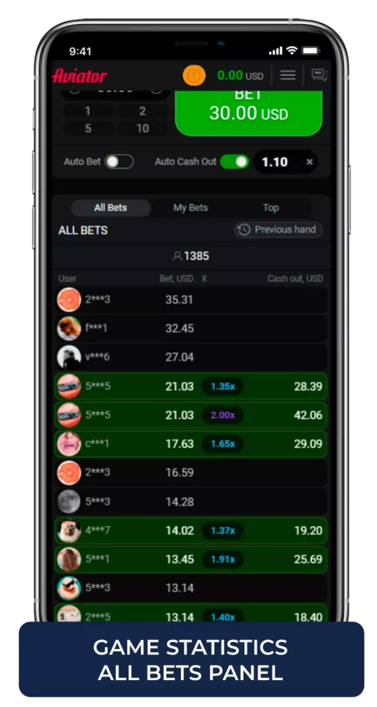 game-statistics-all-Bets-panel